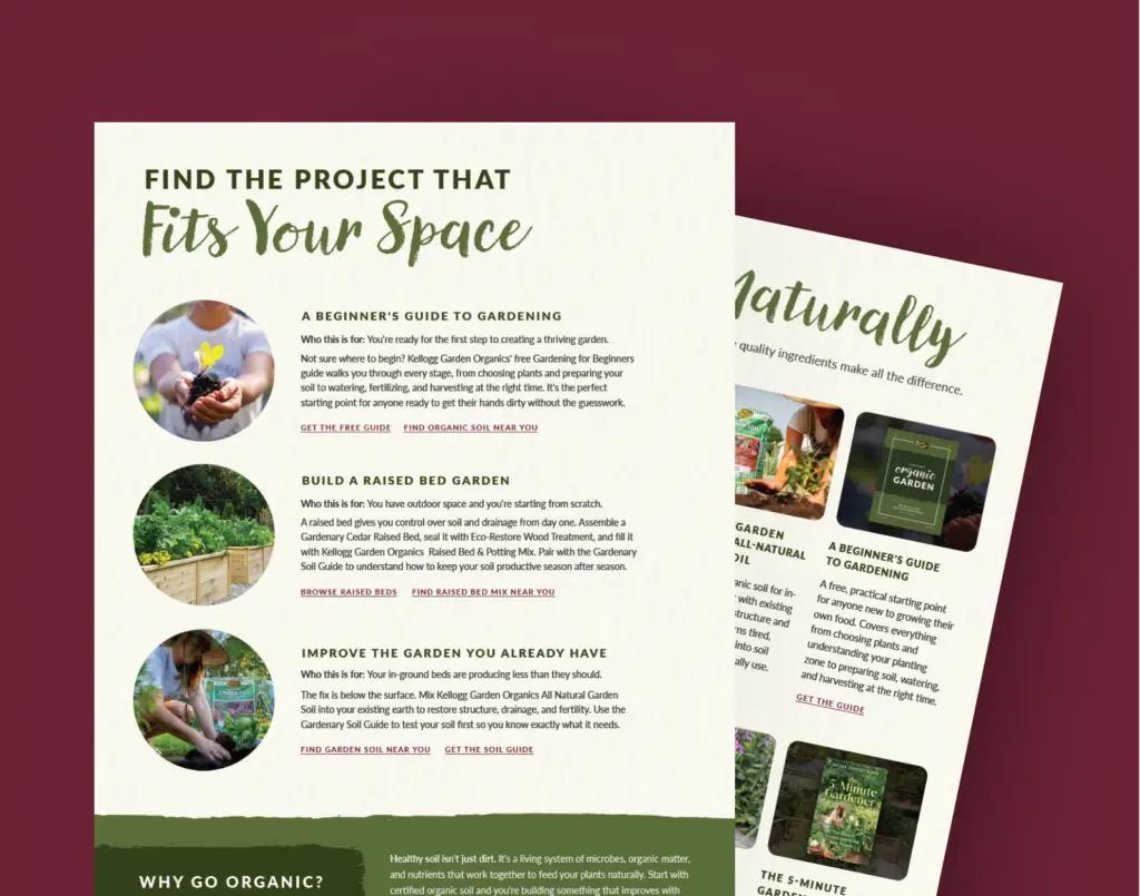 gardenary guide inside